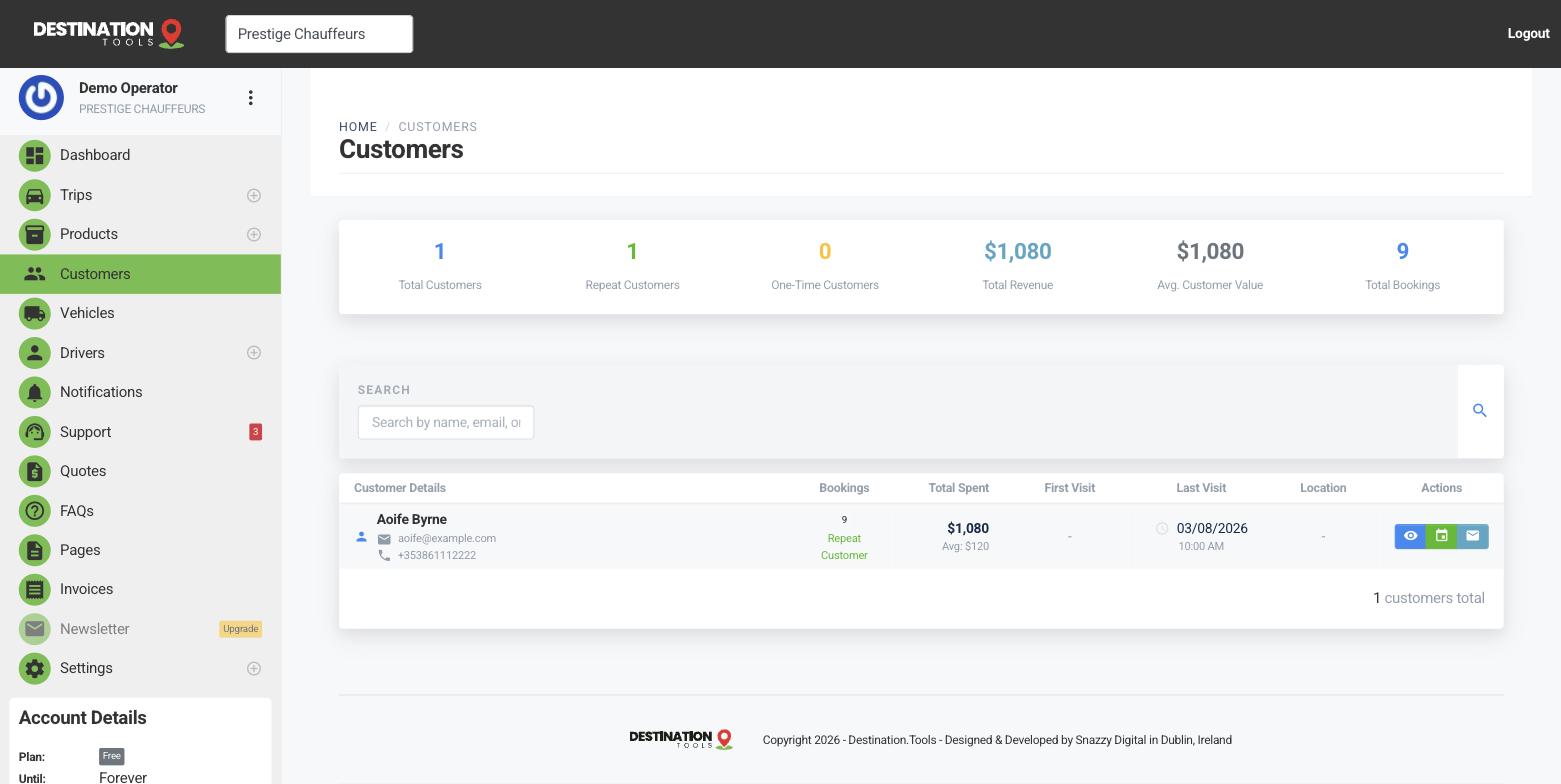 The Customers list showing each customer with their contact details and trip count.