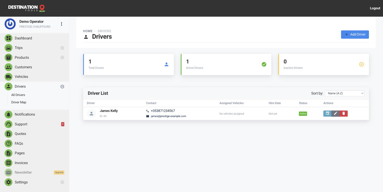 The Drivers list showing active and inactive drivers alongside their trip activity.