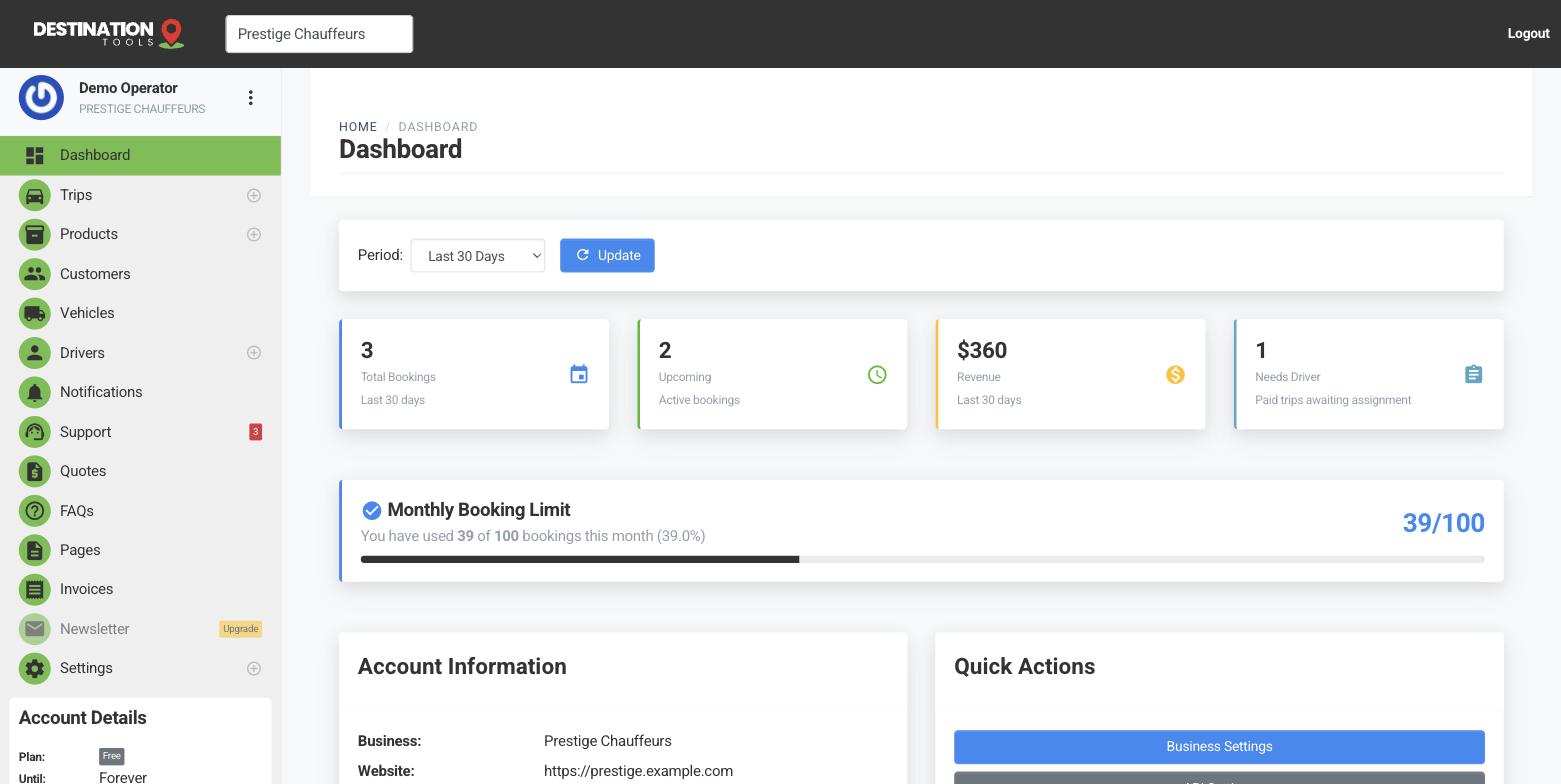 The Destination Tools dashboard showing bookings, revenue and monthly usage.